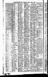 Newcastle Daily Chronicle Friday 10 July 1914 Page 10