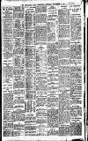 Newcastle Daily Chronicle Saturday 19 September 1914 Page 7