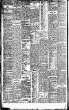 Newcastle Daily Chronicle Saturday 10 October 1914 Page 2