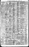 Newcastle Daily Chronicle Friday 30 October 1914 Page 6