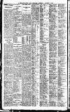 Newcastle Daily Chronicle Saturday 09 January 1915 Page 8