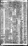 Newcastle Daily Chronicle Wednesday 13 January 1915 Page 8