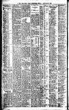 Newcastle Daily Chronicle Monday 18 January 1915 Page 8