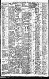 Newcastle Daily Chronicle Wednesday 20 January 1915 Page 8