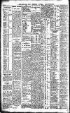 Newcastle Daily Chronicle Saturday 23 January 1915 Page 8