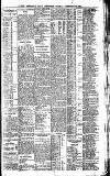 Newcastle Daily Chronicle Tuesday 09 February 1915 Page 9