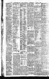 Newcastle Daily Chronicle Wednesday 03 March 1915 Page 10