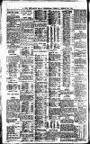 Newcastle Daily Chronicle Tuesday 23 March 1915 Page 4