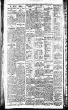 Newcastle Daily Chronicle Saturday 27 March 1915 Page 12