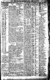 Newcastle Daily Chronicle Friday 02 April 1915 Page 9