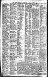 Newcastle Daily Chronicle Friday 09 April 1915 Page 10