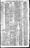 Newcastle Daily Chronicle Saturday 10 April 1915 Page 9