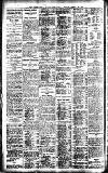 Newcastle Daily Chronicle Friday 23 April 1915 Page 4