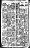 Newcastle Daily Chronicle Monday 26 April 1915 Page 4