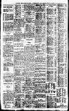 Newcastle Daily Chronicle Saturday 08 May 1915 Page 4