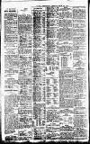 Newcastle Daily Chronicle Friday 14 May 1915 Page 4