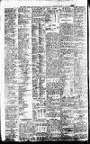 Newcastle Daily Chronicle Friday 14 May 1915 Page 10