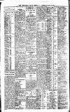 Newcastle Daily Chronicle Tuesday 01 June 1915 Page 8