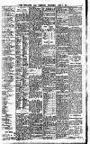 Newcastle Daily Chronicle Wednesday 07 July 1915 Page 9