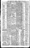 Newcastle Daily Chronicle Wednesday 04 August 1915 Page 8