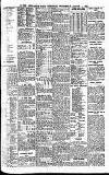 Newcastle Daily Chronicle Wednesday 04 August 1915 Page 9