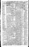 Newcastle Daily Chronicle Friday 06 August 1915 Page 8