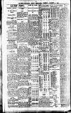 Newcastle Daily Chronicle Tuesday 10 August 1915 Page 10