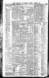 Newcastle Daily Chronicle Tuesday 31 August 1915 Page 8