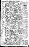 Newcastle Daily Chronicle Tuesday 31 August 1915 Page 9