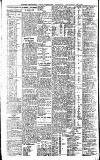Newcastle Daily Chronicle Thursday 16 September 1915 Page 8