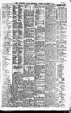 Newcastle Daily Chronicle Tuesday 05 October 1915 Page 9