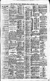 Newcastle Daily Chronicle Friday 15 October 1915 Page 7