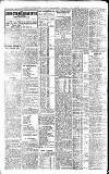 Newcastle Daily Chronicle Friday 05 November 1915 Page 8