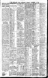 Newcastle Daily Chronicle Tuesday 23 November 1915 Page 8