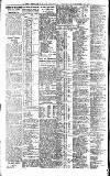 Newcastle Daily Chronicle Wednesday 22 December 1915 Page 8