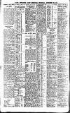 Newcastle Daily Chronicle Thursday 23 December 1915 Page 8