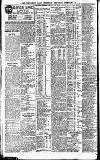 Newcastle Daily Chronicle Thursday 03 February 1916 Page 8