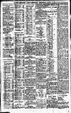 Newcastle Daily Chronicle Wednesday 05 April 1916 Page 6