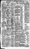 Newcastle Daily Chronicle Wednesday 12 April 1916 Page 6