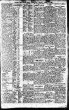 Newcastle Daily Chronicle Friday 14 April 1916 Page 7