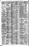 Newcastle Daily Chronicle Saturday 29 April 1916 Page 6