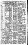 Newcastle Daily Chronicle Wednesday 03 May 1916 Page 7