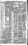 Newcastle Daily Chronicle Thursday 04 May 1916 Page 7