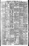 Newcastle Daily Chronicle Friday 19 May 1916 Page 7