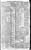 Newcastle Daily Chronicle Monday 10 July 1916 Page 7