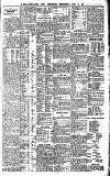 Newcastle Daily Chronicle Wednesday 19 July 1916 Page 7