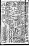 Newcastle Daily Chronicle Friday 13 October 1916 Page 7