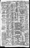 Newcastle Daily Chronicle Wednesday 01 November 1916 Page 6