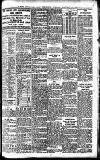 Newcastle Daily Chronicle Tuesday 30 January 1917 Page 7