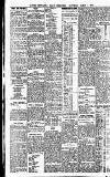 Newcastle Daily Chronicle Saturday 07 April 1917 Page 6